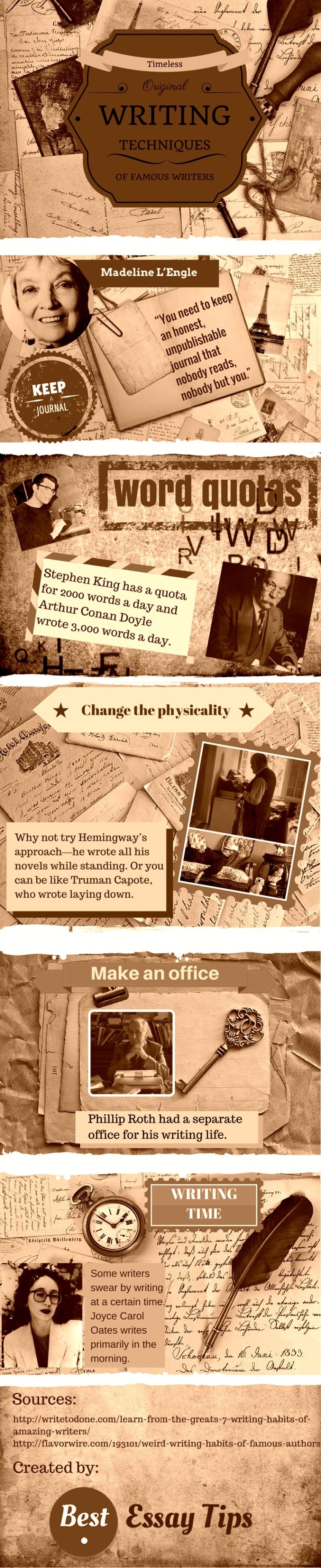 Different author writing techniques